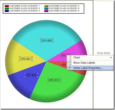 Ssrs Pie Chart Color Based On Value